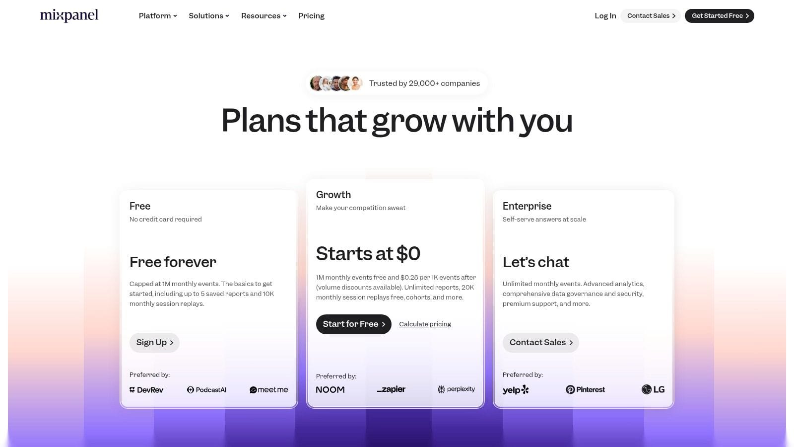 Mixpanel